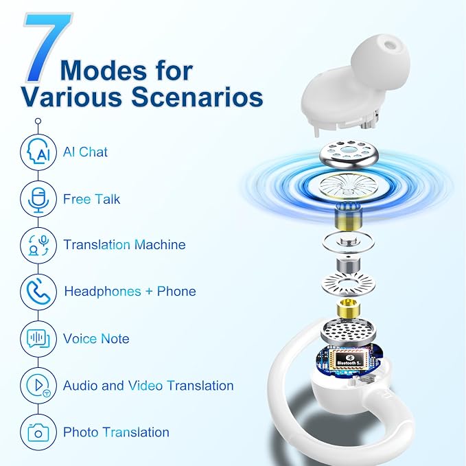 AI Translation Earbuds Real Time, 164 Language Translator Earbuds, 3-in-1 - Image 3