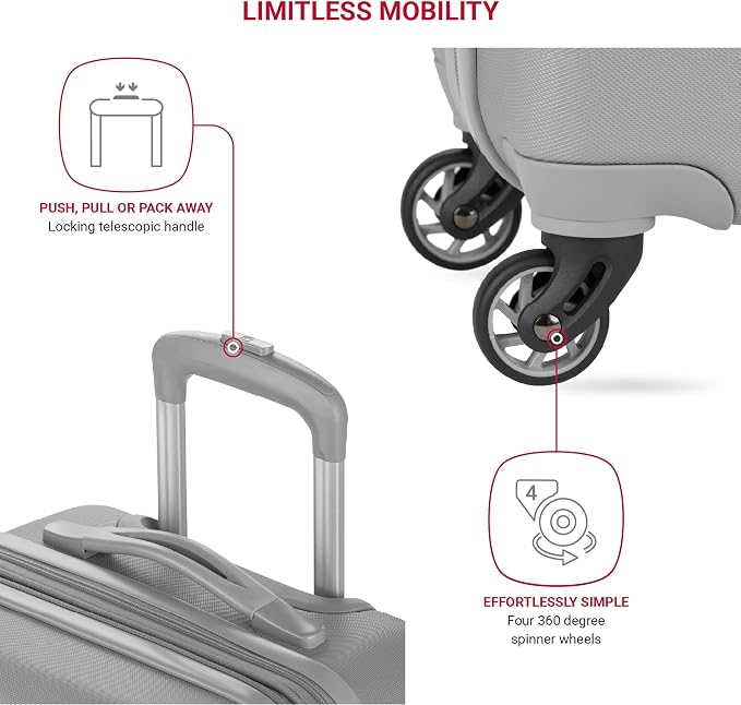 SwissGear 7366 Hardside Expandable Luggage - Image 3