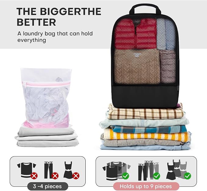 4 PCS Set Compression Packing Cubes - Image 4