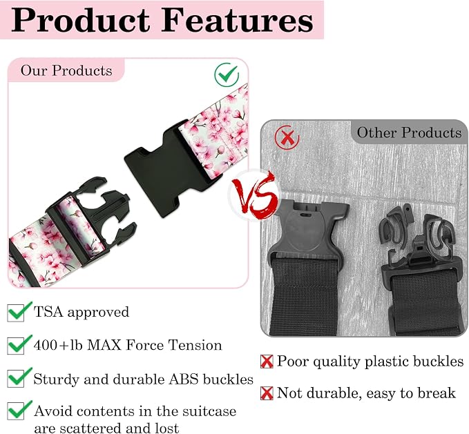 Luggage Straps for Suitcases TSA Approved, Luggage Identifiers for Suitcase - Image 4