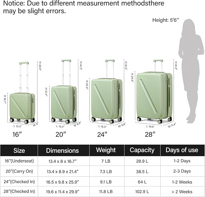 MILADA Underseat Carry On Luggage - Image 3
