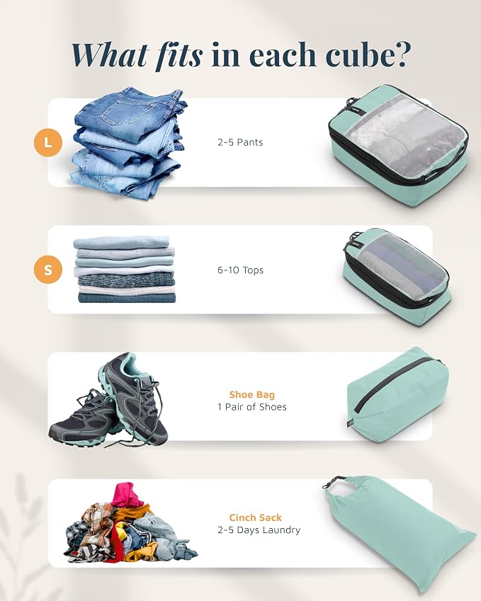 Premium Compression Packing Cubes - Image 4