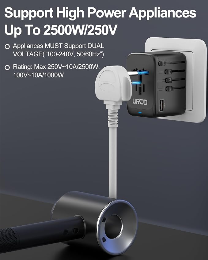 Universal Travel Adapter, 120W GaN International Power Plug Adapter, 5 USB - Image 5