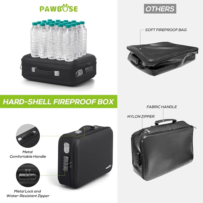 Fireproof Document Box with Combination Lock, Fireproof Water-Resistant Hard - Image 6