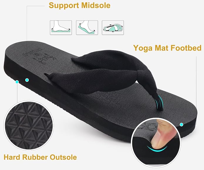 KuaiLu Flip Flops for Women - Image 6
