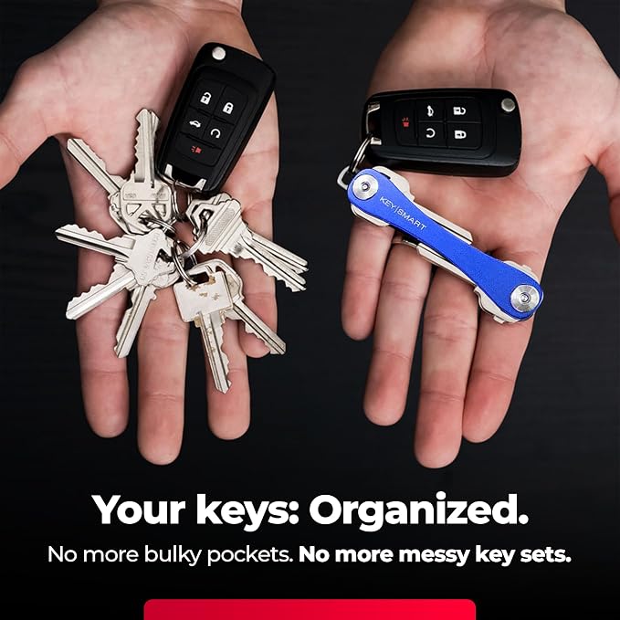 KEYSMART Key Holder for Keychain - Image 2