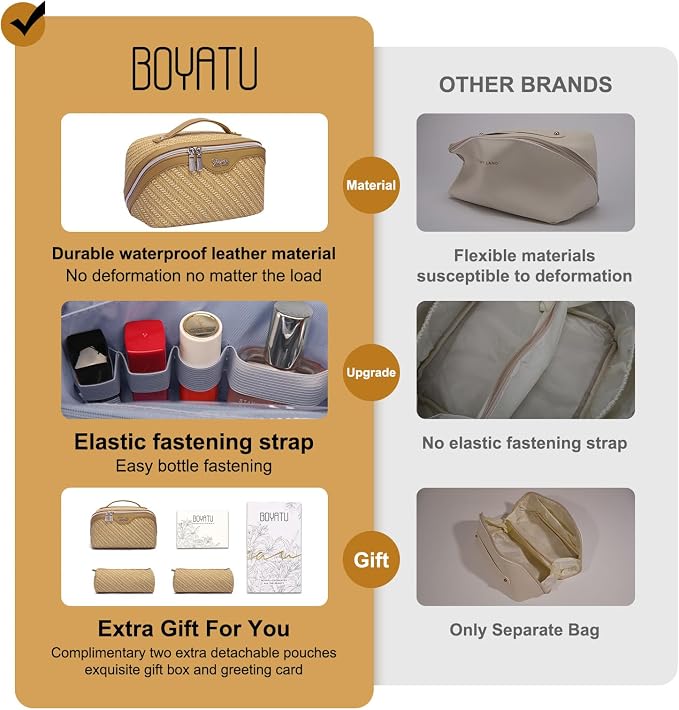 BOYATU Travel Makeup Bags for Women: Large Cosmetic Bag Waterproof - Image 2