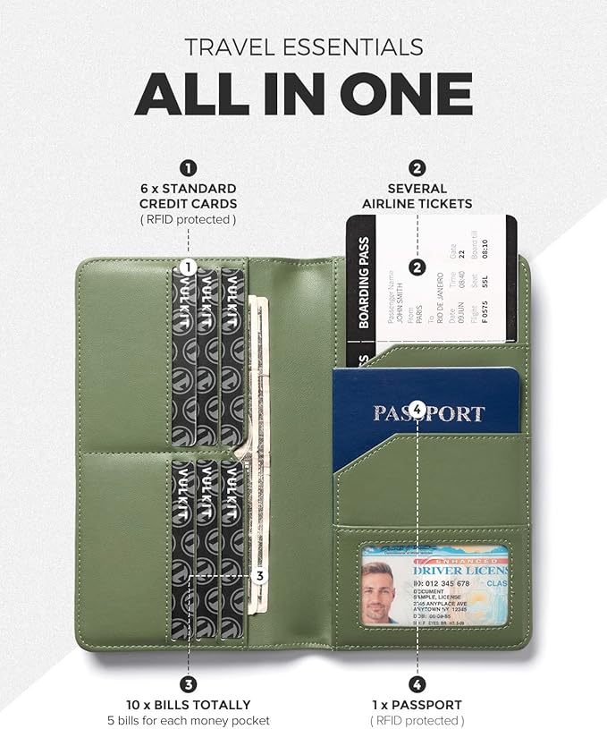 VULKIT Passport Holder Wallet RFID Blocking Travel Wallet - Image 2