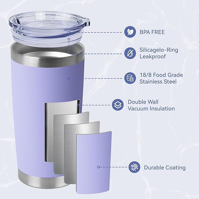 HASLE OUTFITTERS 20oz Stainless Steel Tumblers Bulk, Insulated Travel Cup - Image 2