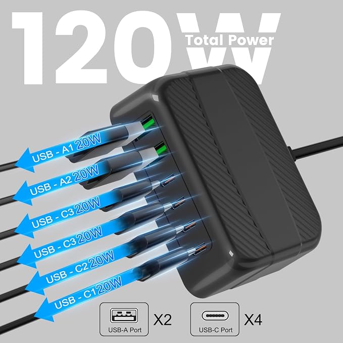 USB C Charger, BURUDU 120W 6 Port USB C Charging Station, Portable PD Fast USB - Image 3