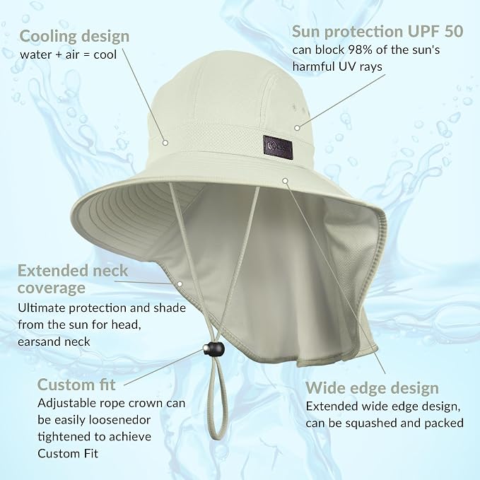 Sukeen Cooling Sun Hat for Men Women UPF50+ Wide Brim Fishing Hat - Image 2