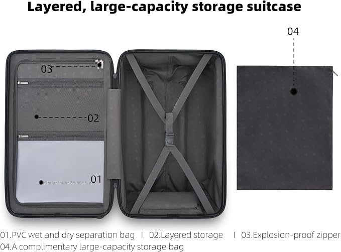 Carry On Suitcase, 20 Inch Carry-On Luggage - Image 8