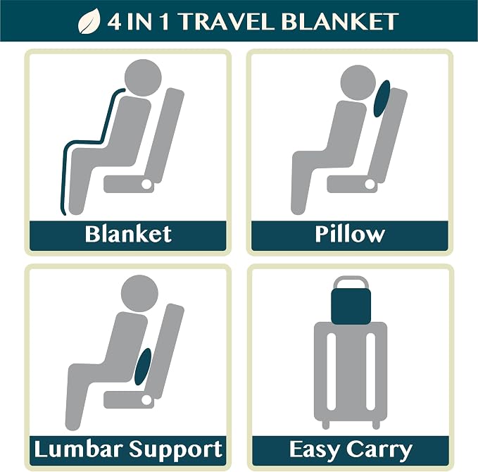 PAVILIA Travel Blanket and Pillow, Arms Opening Airplane Blankets - Image 8