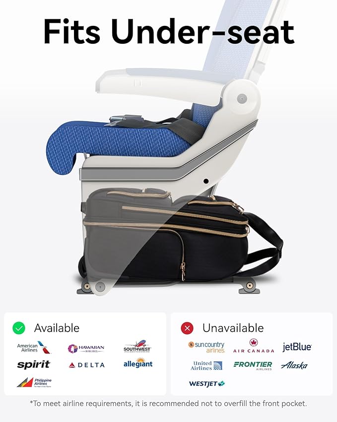 LUGGEX Underseat Carry On Luggage - Image 4