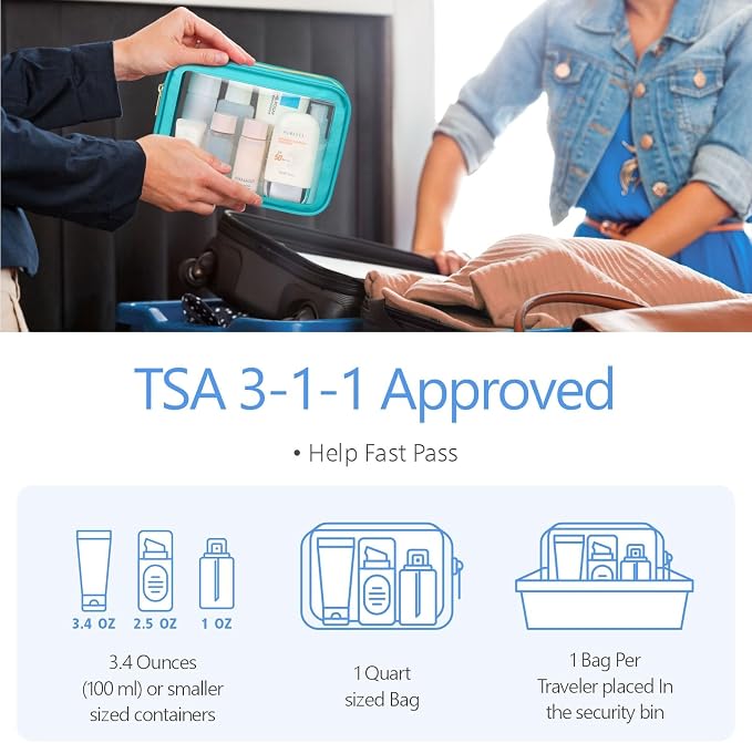 PACKISM TSA Approved Toiletry Bag - Image 7