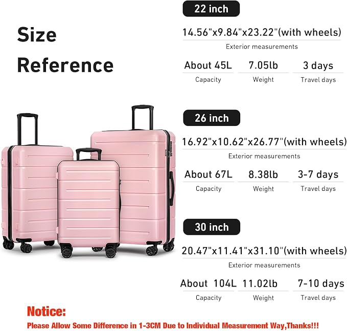 KYME Pink Luggage Sets 3 Piece Hardshell Suitcases - Image 7