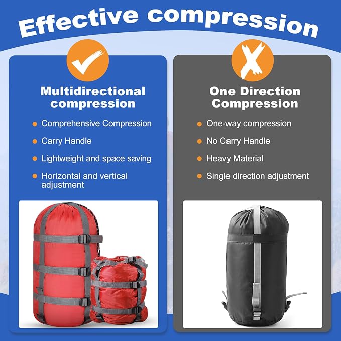 5 Pack Compression Stuff Sack 5 Assorted Size Sleeping Bag Stuff Sack - Image 5