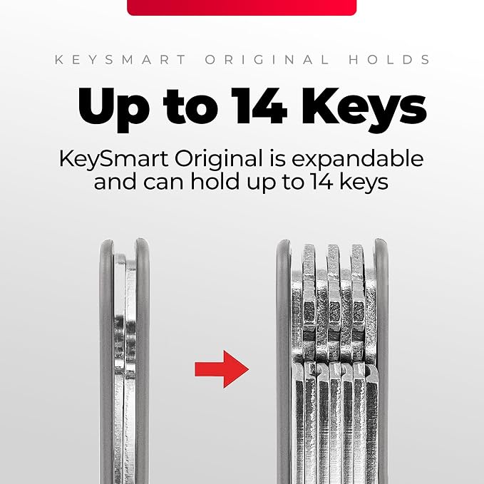 KEYSMART Key Holder for Keychain - Image 6