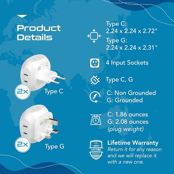Ceptics Europe Travel Adapter Plug Set Schuko - Image 8