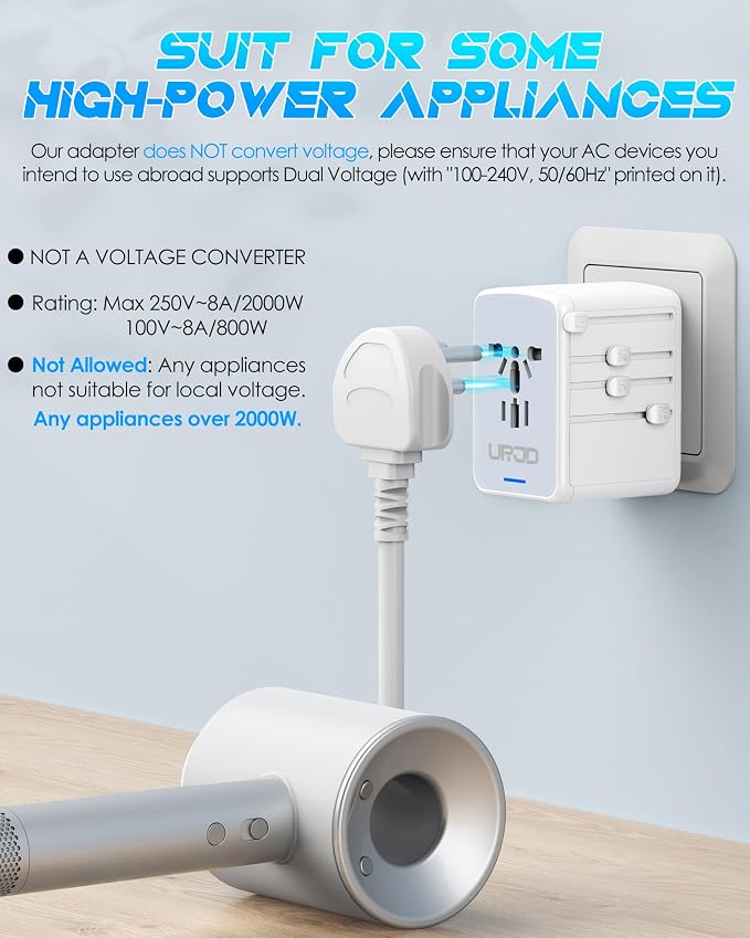 Universal Travel Adapter with 5 USB Ports & Multi AC Outlet, International - Image 3
