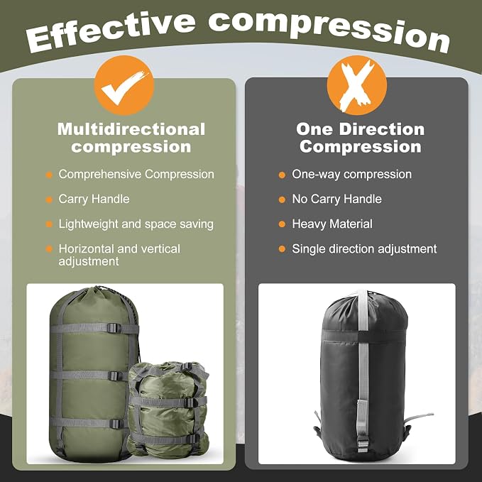 5 Pack Compression Stuff Sack 5 Assorted Size Sleeping Bag Stuff Sack - Image 5