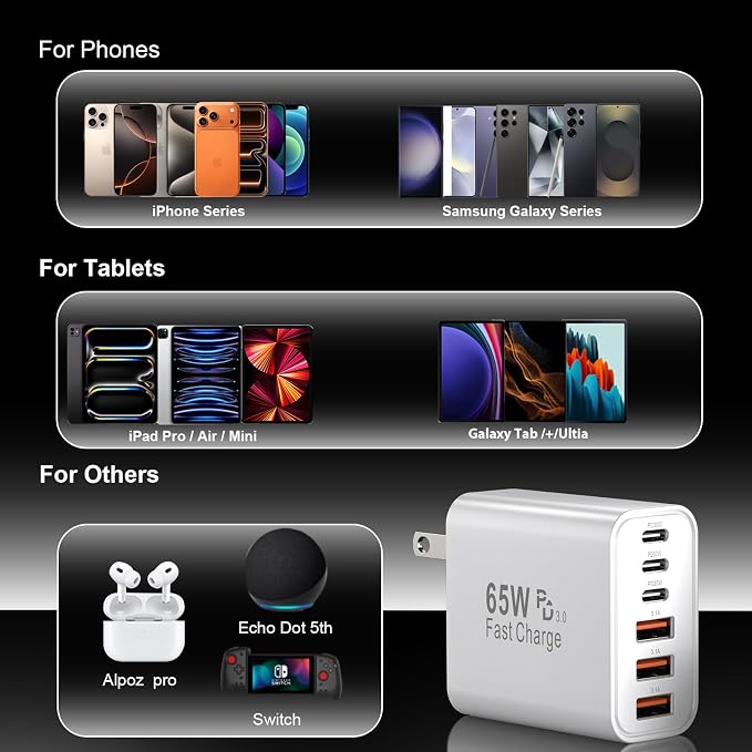 USB C Fast Charger Block, iPhone Charger Fast Charging Blocks 65W Multi Port - Image 6
