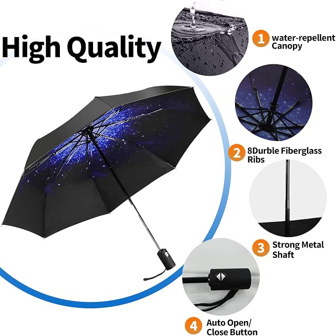 LLanxiry Compact Travel Umbrella, Mini Windproof Umbrellas - Image 4