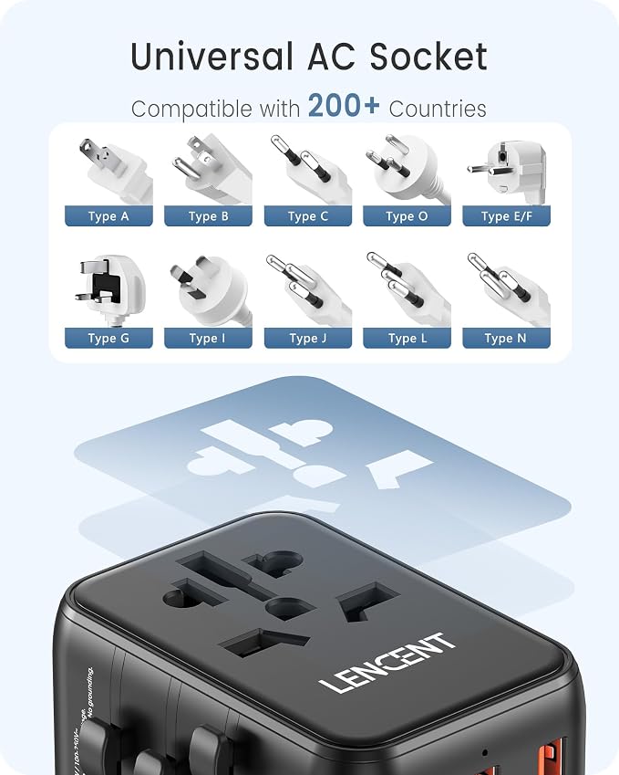 LENCENT Universal Travel Adapter, PD20W International Charger - Image 5