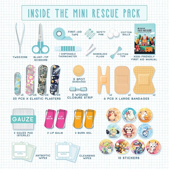 EVERLIT Mini Rescue Pack | 105 Medical Essentials Organized in Portable Storage - Image 7
