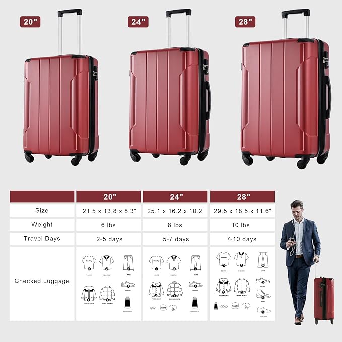 Merax 24 Inch Expandable Checked Luggage, Hardshell ABS Medium Suitcase - Image 6