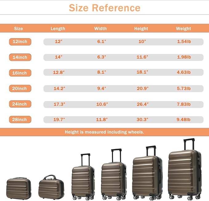 Merax Luggage Set 6 Piece, Hardshell ABS Suitcases - Image 3