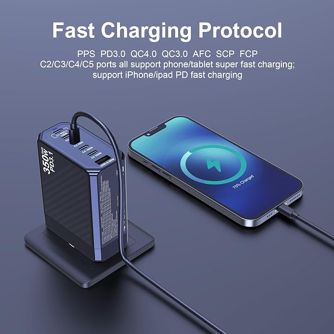 350W USB C Charger, 6-Ports PD3.1 140W Fast Charging Station, GaN Foldable - Image 8