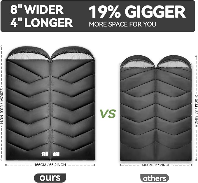 Sleeping Bags for Adults Cold Weather, Waterproof, Lightweight Camping Sleeping - Image 8