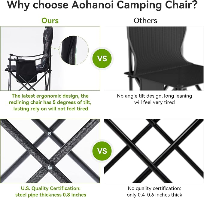 Camping Chairs, Outdoor Folding Chairs 2 Pack - Image 6