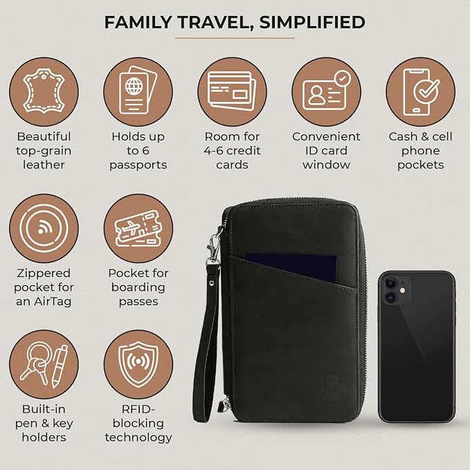 Leather Passport Holder for Family - Image 6