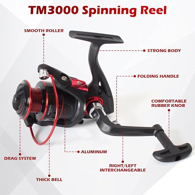 Fishing Rod and Reel Combo Set - Image 4