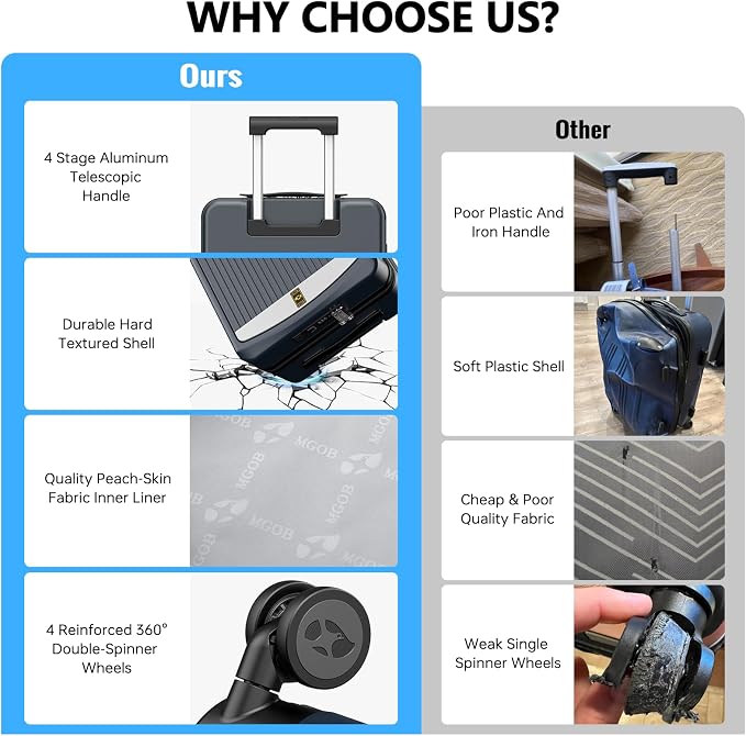 Carry on Luggage 22x14x9 Airline Approved, Durable PC Hardside Suitcase - Image 5