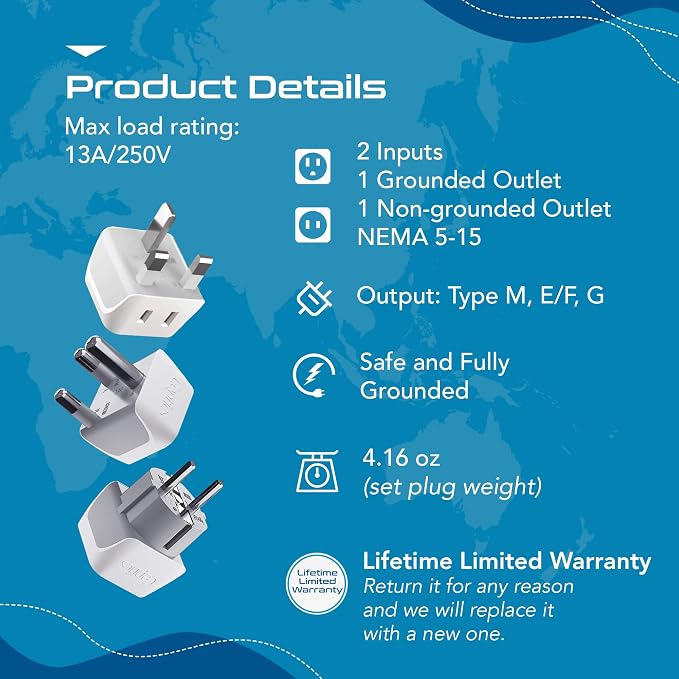 Ceptics African Travel Adapter Set 2 in 1 USA to Africa, S. Africa, Uganda - Image 5