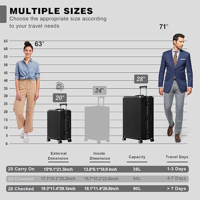 AnyZip Luggage Sets 2 Piece Aluminum Frame Carry On and Checked Suitcase PC ABS - Image 3