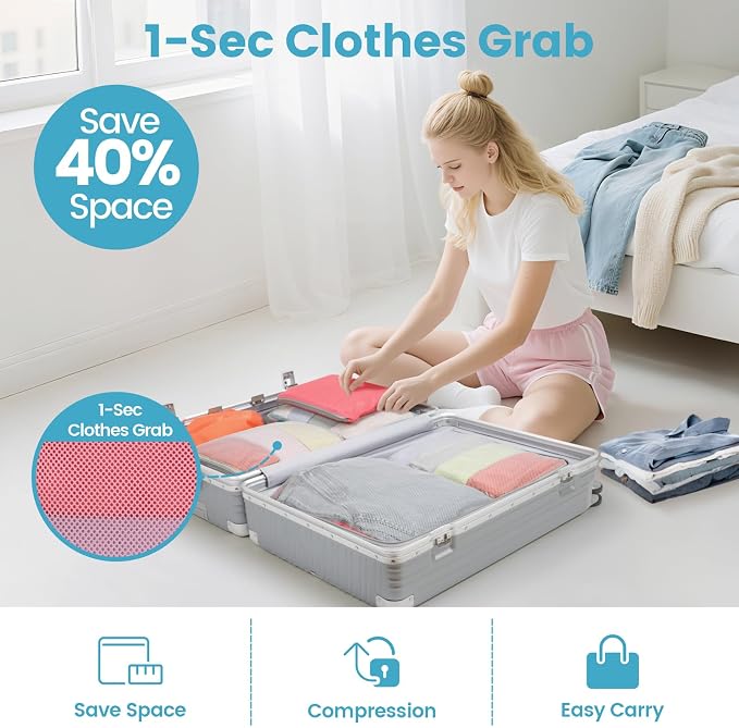 Cambond Compression Packing Cubes - Image 3