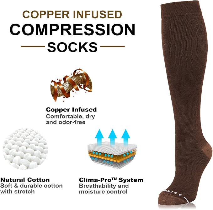 NEWZILL Copper Compression Socks - Image 3