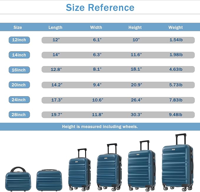 Merax Luggage Sets 6 Piece Hardshell ABS Suitcases - Image 3