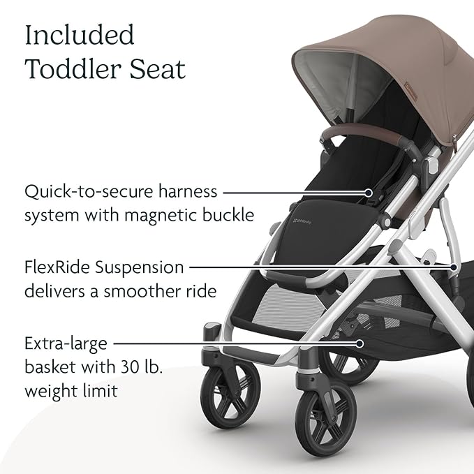 UPPAbaby Vista V3 Stroller - Image 5
