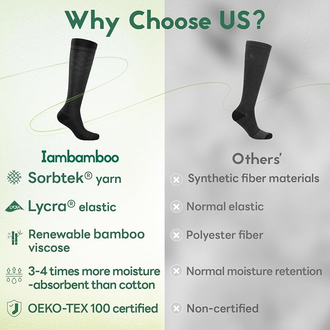 Mens Compression Socks for Men Women, 15-20 mmHg Bamboo Viscose Knee High Soft - Image 2