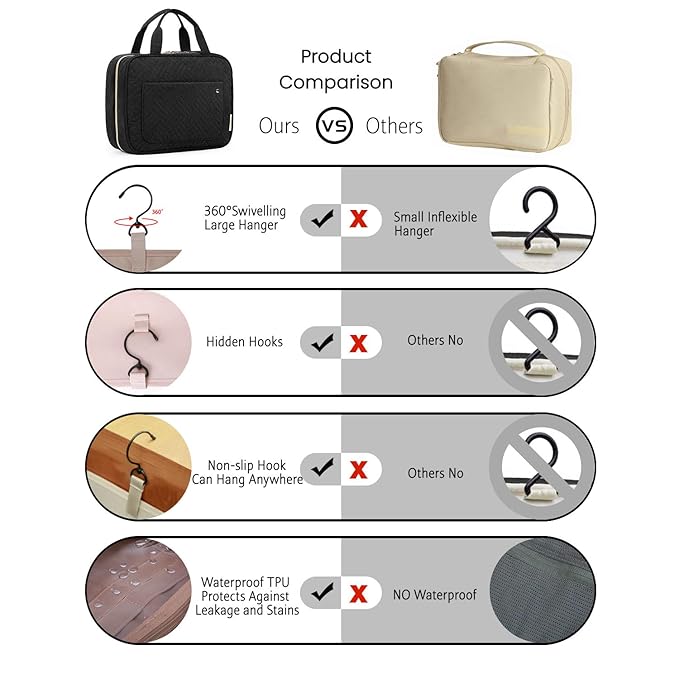 BAGSMART Toiletry Bag Travel Bag - Image 4