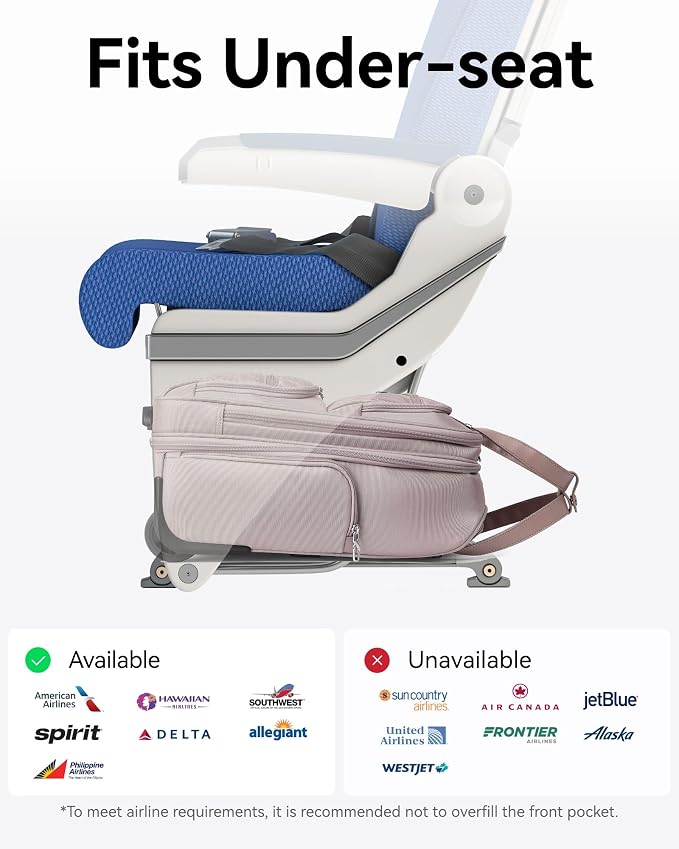 LUGGEX Underseat Carry On Luggage - Image 4