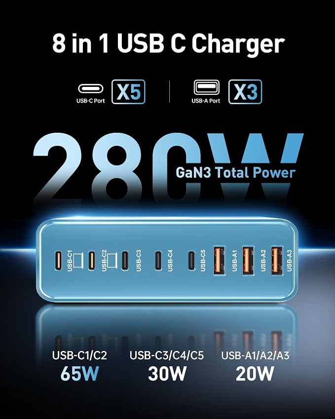 280W USB C Charger Block, 8-Port USB C Charging Station GaN III PD 65W Laptop - Image 2