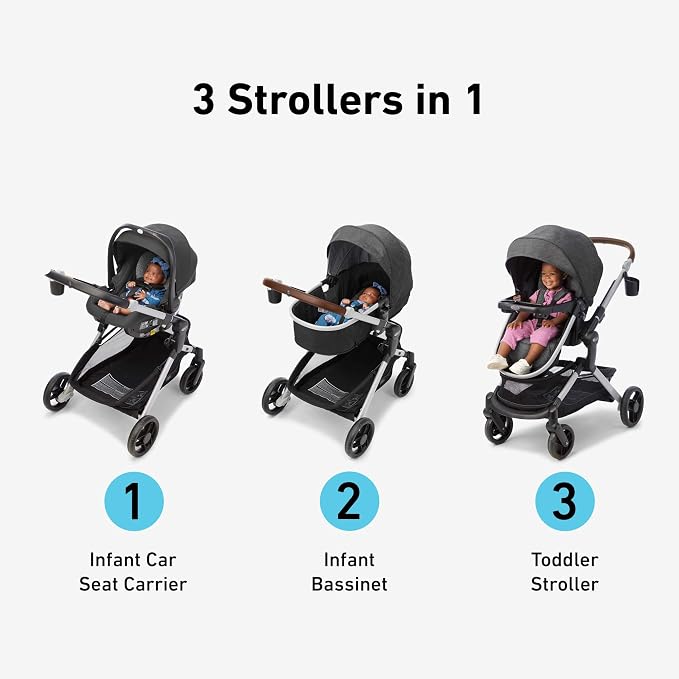Graco® Modes™ Nest Travel System - Image 3