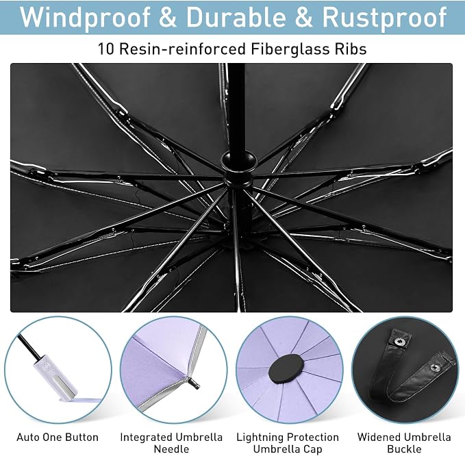 Bodyguard Inverted Umbrella - Image 5