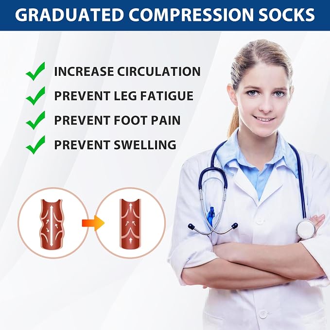 Compression Socks for Women Men Circulation Knee High 8 Pairs for Nurses - Image 4
